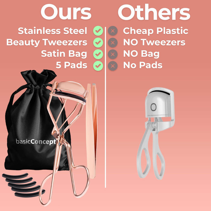 Eyelash Curlers Kit (Rose Gold), Premium Lash Curler for Perfect Lashes, Universal Eye Lash Curler with 5 Eyelash Curler Refills, Eyelash Curler for Women, rizador de pestañas (Box Colors Vary)